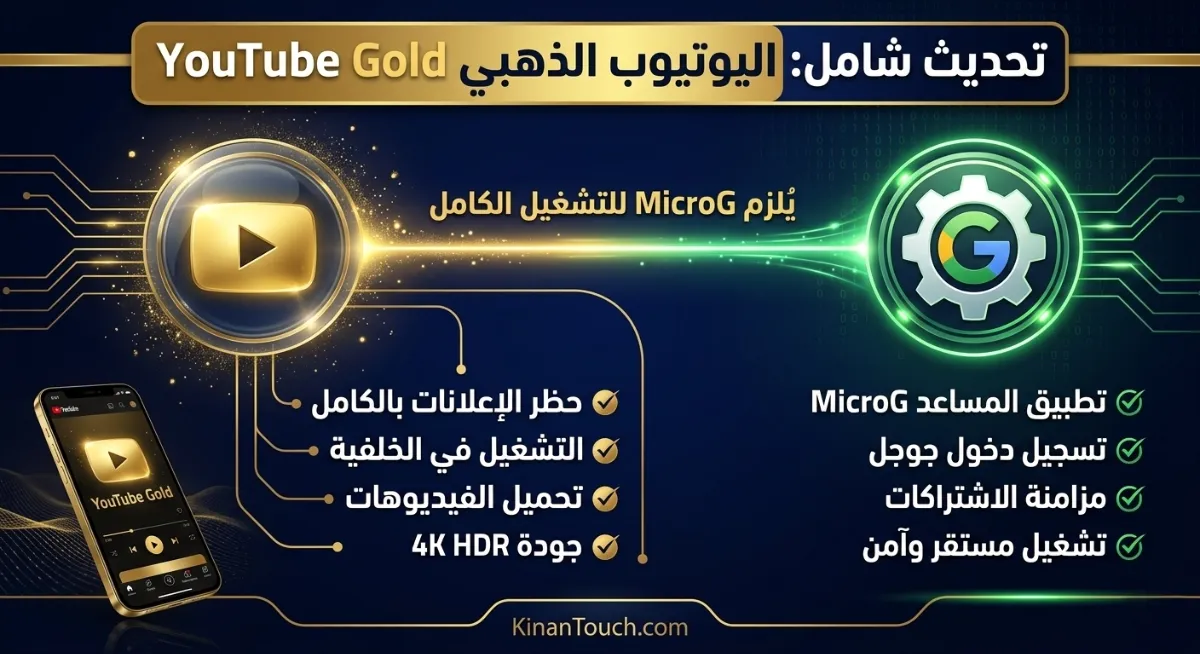 تحميل YouTube Gold: اليوتيوب الذهبي بميزات البريميوم للأندرويد