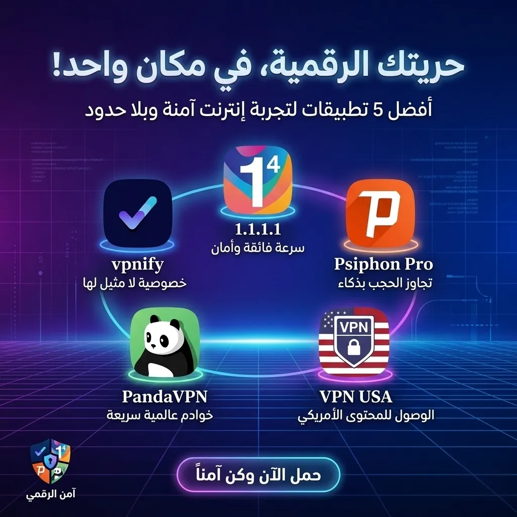 أقوى 5 تطبيقات VPN مدفوعة لفتح المواقع المحجوبة